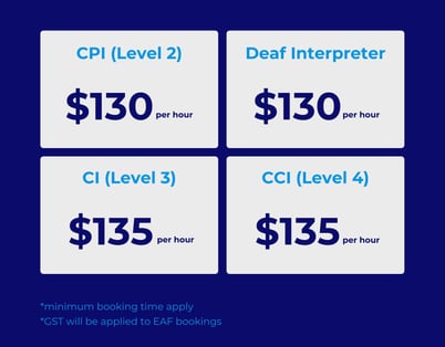 Our Rates-4