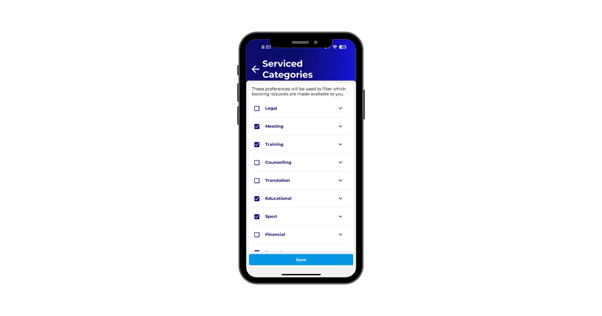 Serviced categories-2